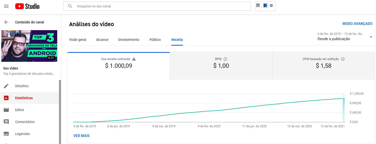 Minha receita não aparece nem o RPM, CPM pra mim ter uma noçao de quanto eu  vou ganhar a cada 1000 - Comunidade